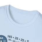 Plate Math is Hard