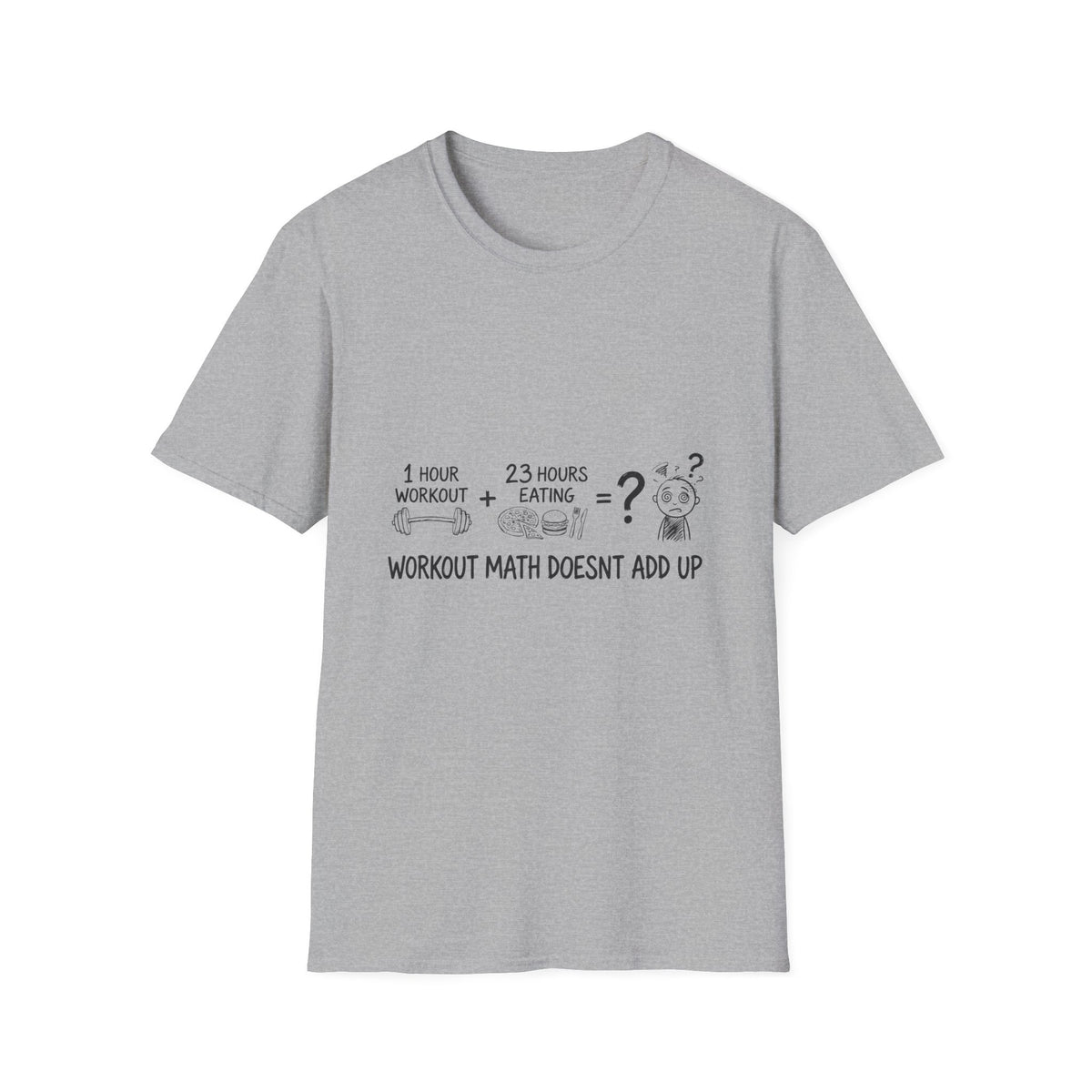 Workout Math
