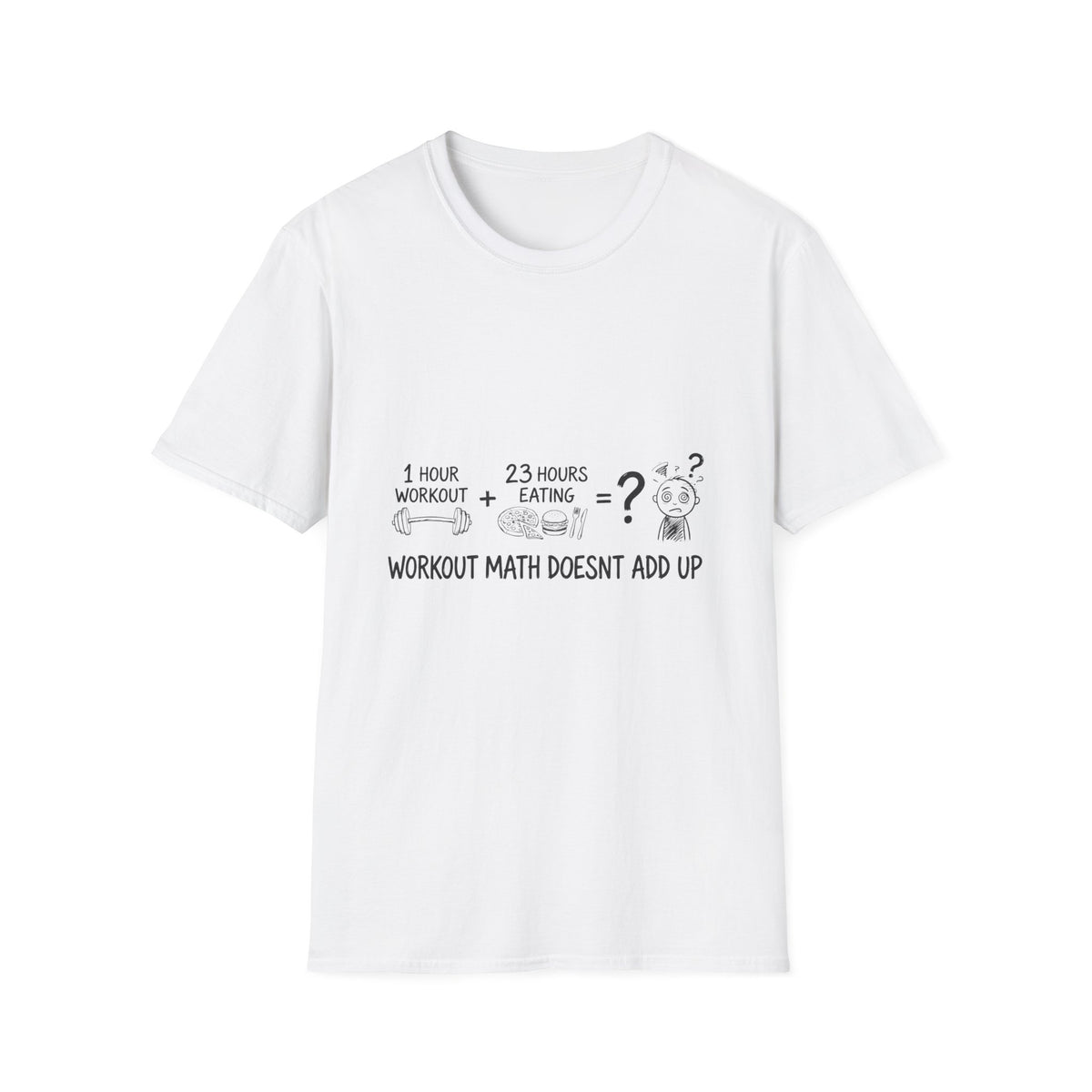 Workout Math