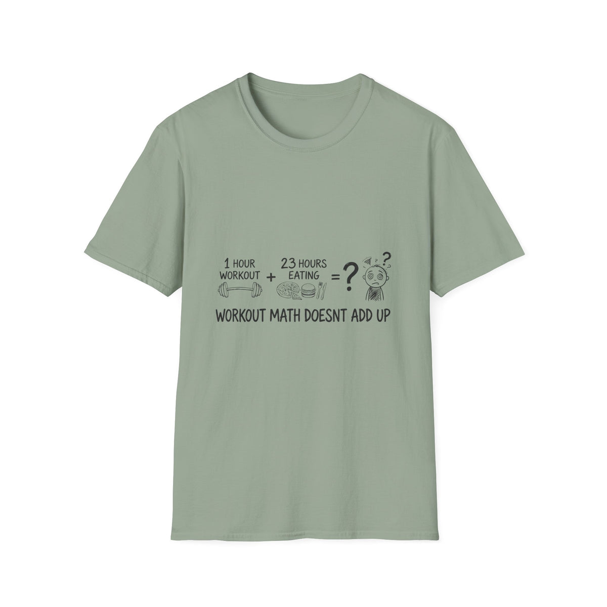 Workout Math