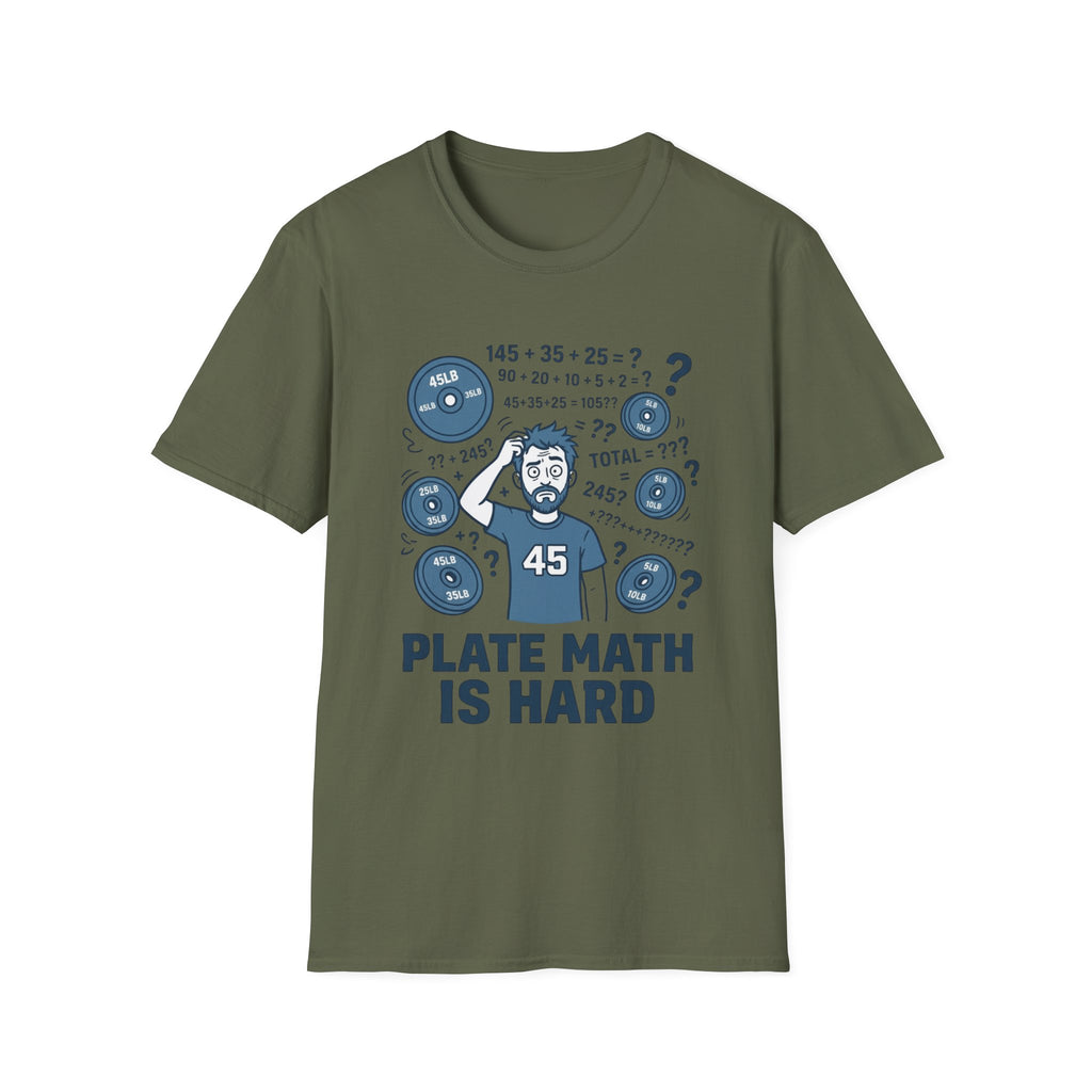 Plate Math is Hard