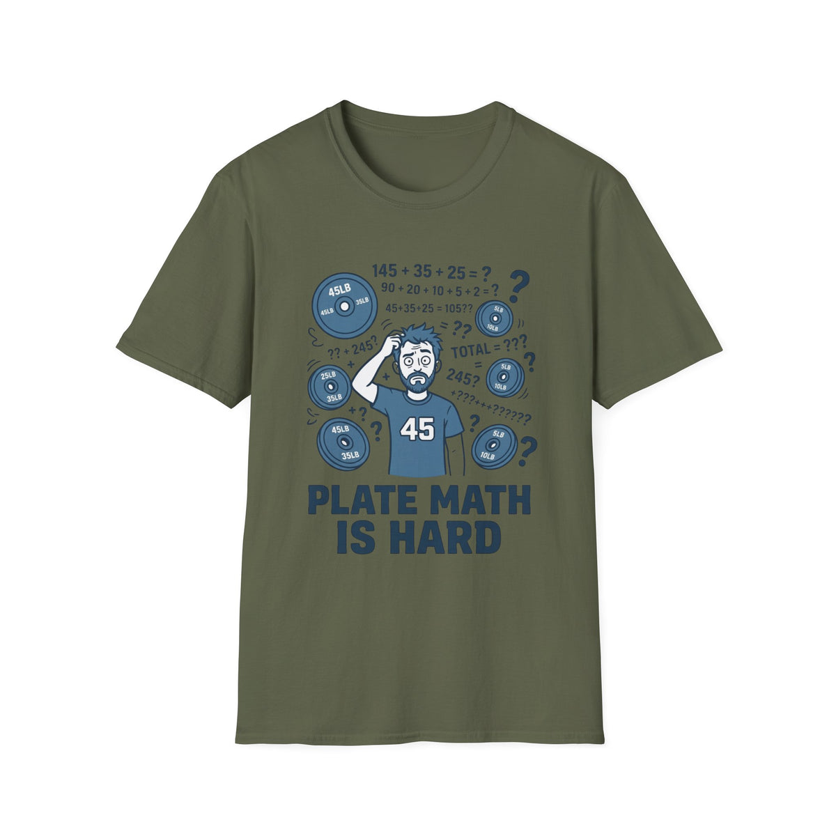 Plate Math is Hard