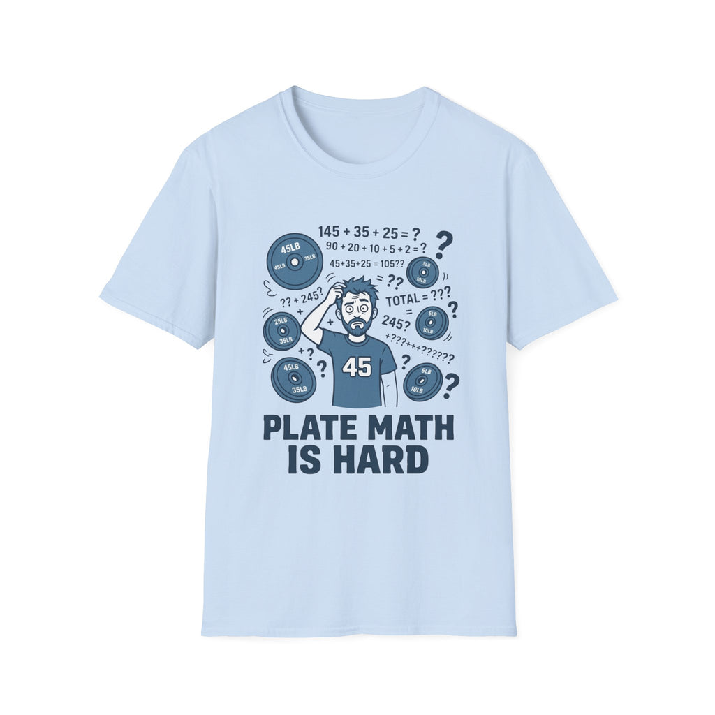 Plate Math is Hard