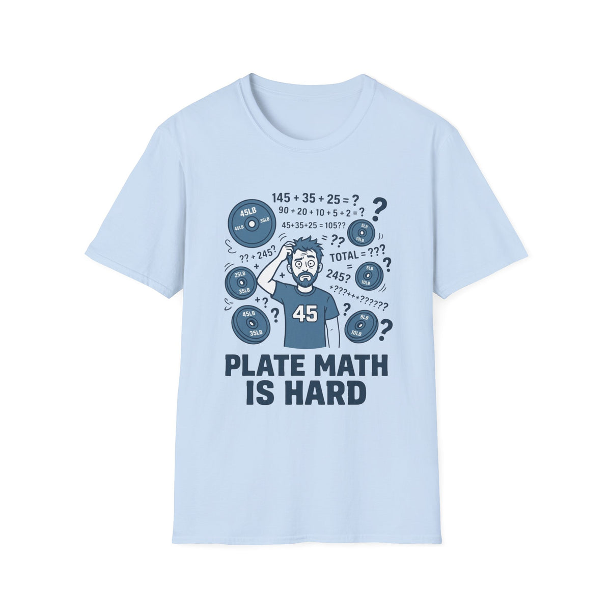 Plate Math is Hard